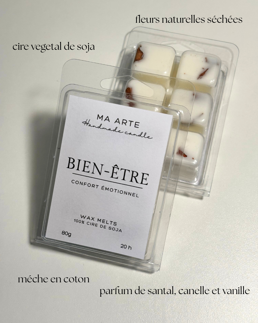 Wellness – Duftwachs